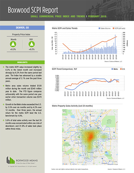 Denver-SCPIReport