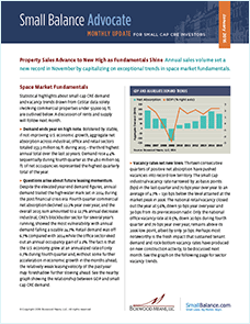 Property Sales Advance to New High as Fundamentals Shine