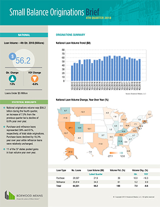 NATIONAL SBL REPORT - FOURTH QUARTER 2018